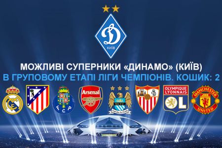 Which team from CL drawing pot 2 would you like Dynamo to face (POLLING)